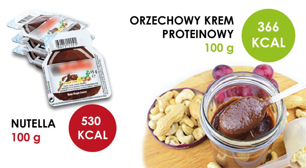 Porównanie_nutella